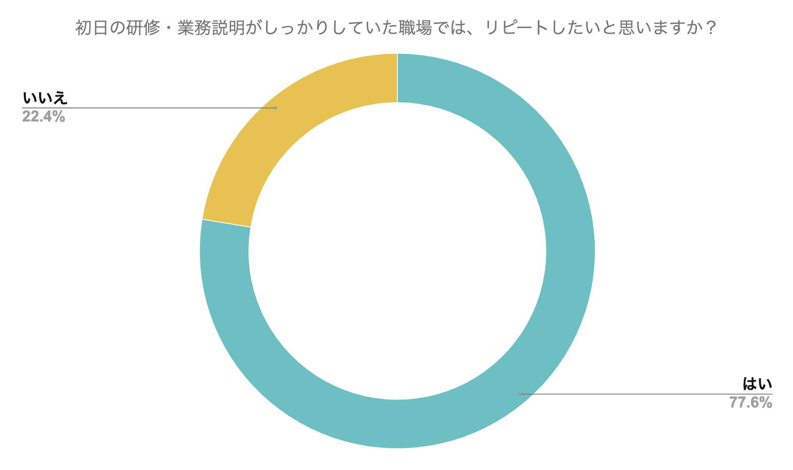 図形 が含まれている画像
自動的に生成された説明