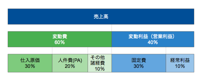 スクリーンショット 2020-08-16 18.01.57