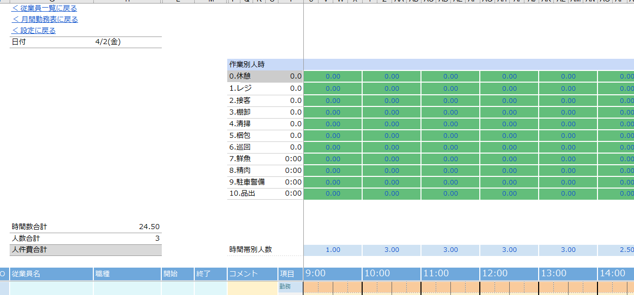 勤務時間人数_スクショ