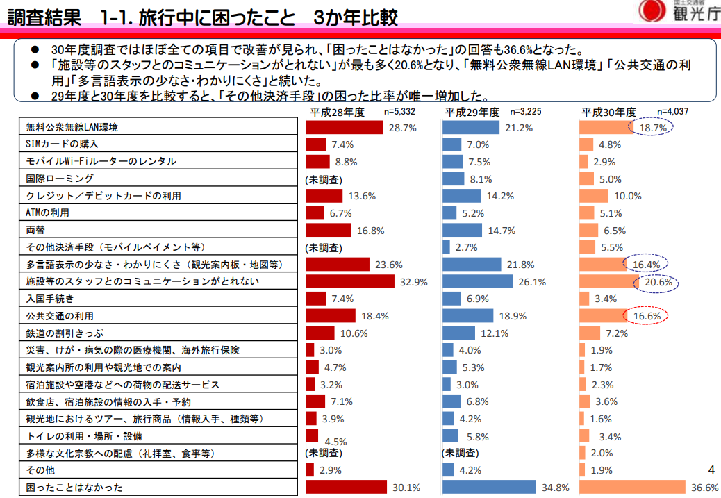 Screenshot 2020-05-01 at 17.31.53