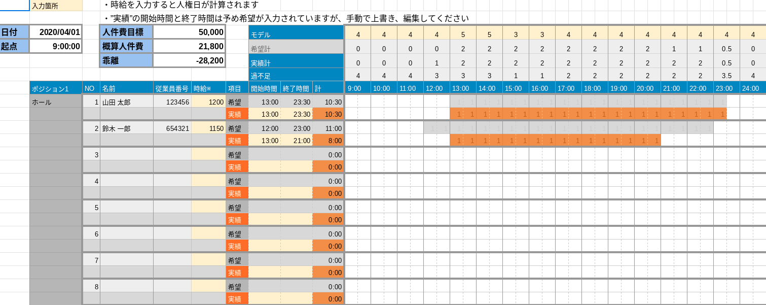 Screenshot 2020-05-08 at 14