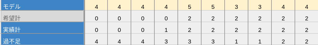 Screenshot 2020-09-08 at 18.25.33