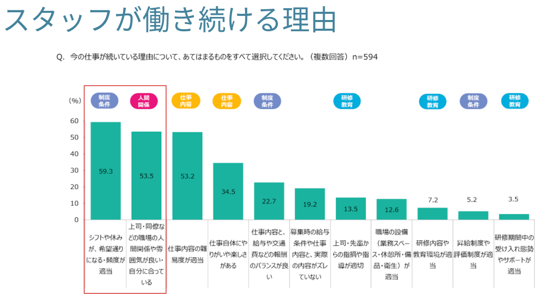 Screenshot 2020-12-04 at 17.54.48