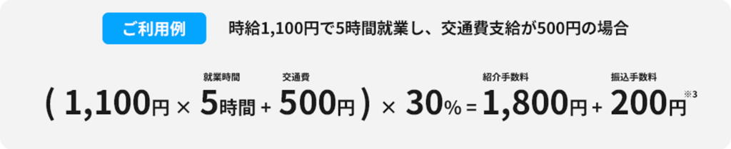 シェアフルの利用料金例