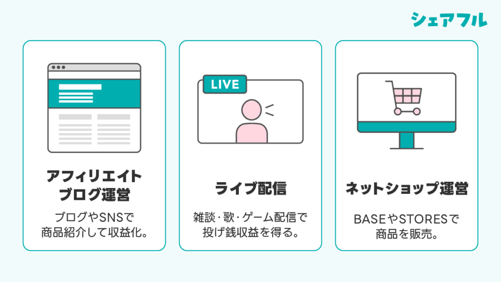 2026年版】スマホ副業おすすめ20選!安全に稼ぐ選び方・月収目安 2026年版】スマホ副業おすすめ20選!安全に稼ぐ選び方・月収目安