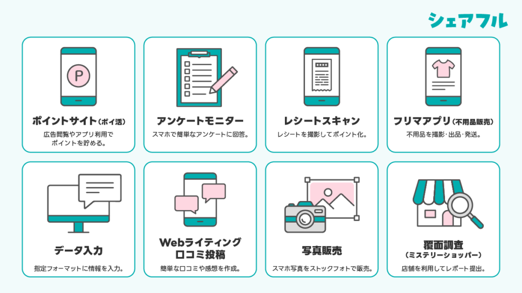 2026年版】スマホ副業おすすめ20選！安全に稼ぐ選び方・月収目安