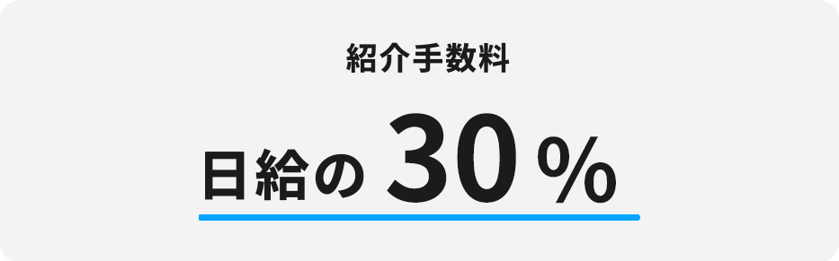 シェアフルの紹介手数料は日給の30%